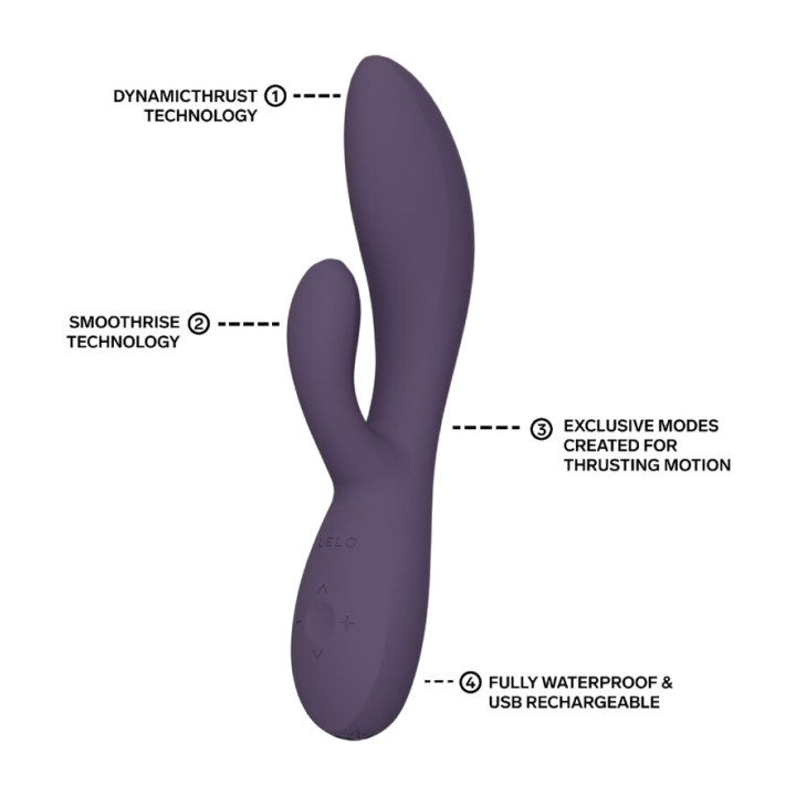 LELO Rabbit vibrátor nyomásossal INA THRUST D-246219VAR