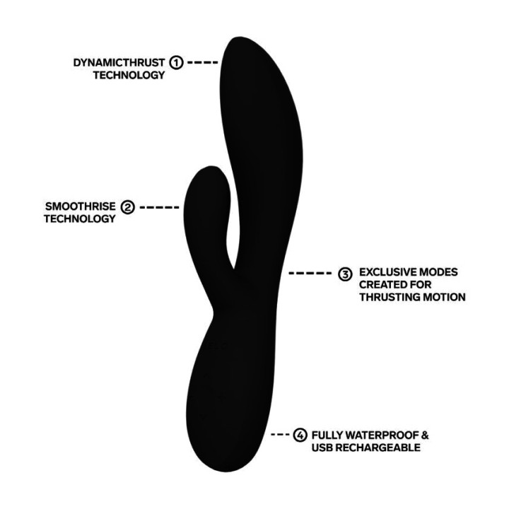 LELO Lisseur lapin avec thrust INA D-246219VAR