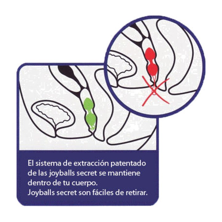 JOYDIVISION Bolas chines de silicone JOYBALLS-SECRET