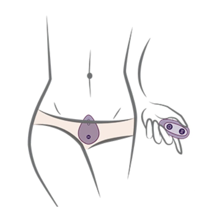 ROCKS-OFF Vibrador discret per penja KNICKERBOCKER-GLORY
