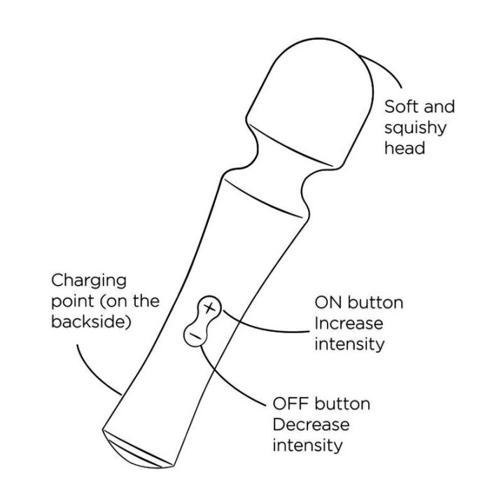 ROMP Mini-Oscillierender Dildo mit flexibler Spitze