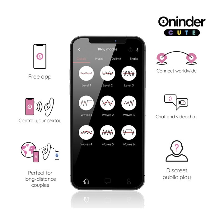 ONINDER Vibrátor na bod G a klitoris s aplikací CUTE LOVE