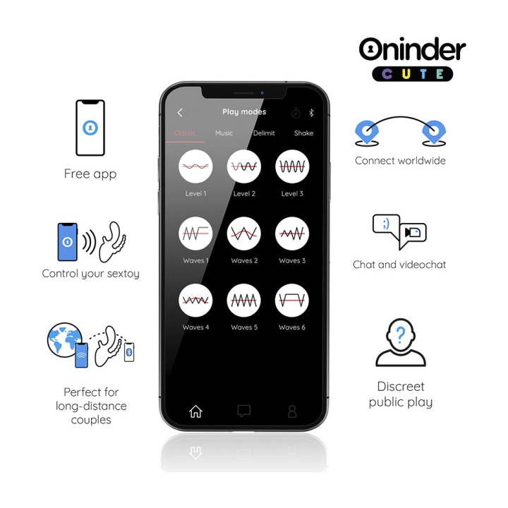 ONINDER Vibrateur triple avec application CUTE LOVE 3 SOME