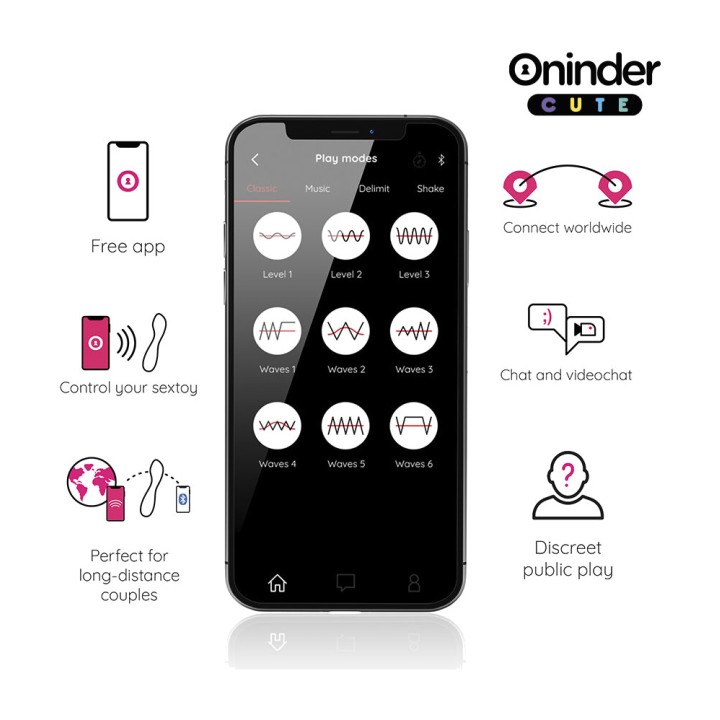 ONINDER Vibrateur point G avec application CUTE LOVE BUDDY