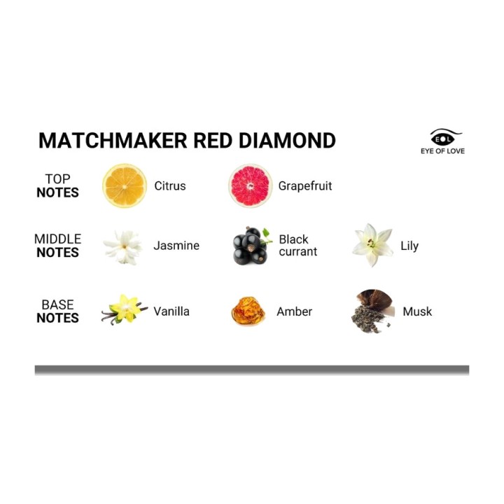 EYE OF LOVE Pheromone perfume for her MATCHMAKER-RED DIAMOND