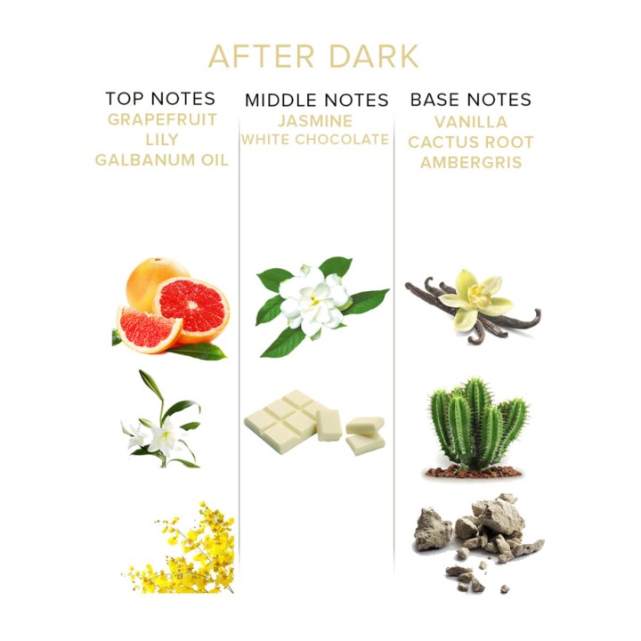 EYE OF LOVE Pheromone perfume EOL PHR AFTER DARK 10 ML