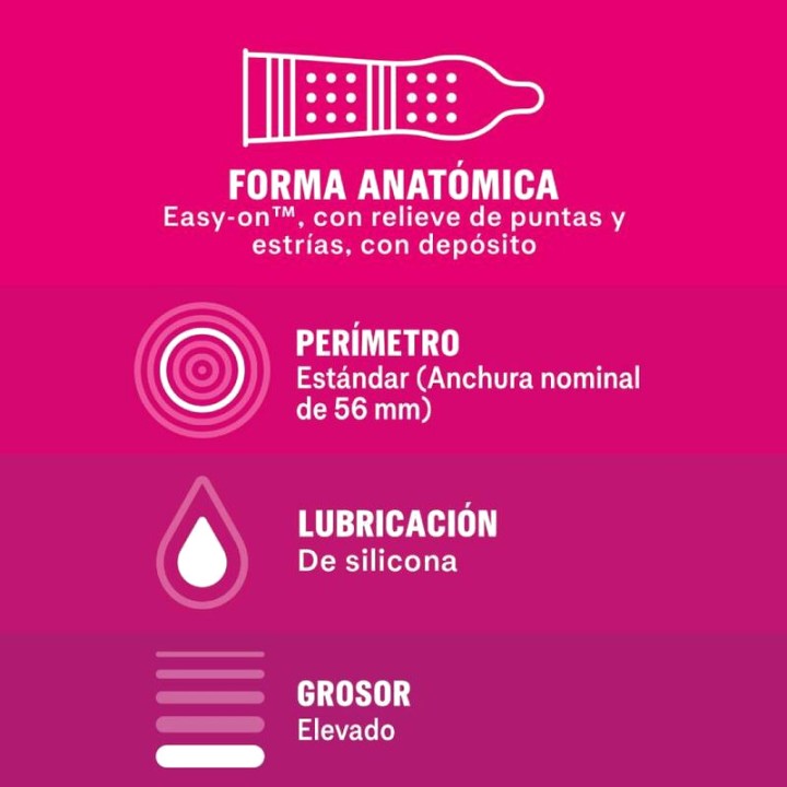 DUREX Preservativos com pontos e risca DAME-PLACER 12 UDS