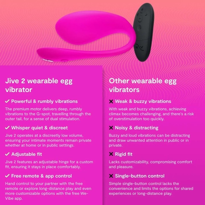WE-VIBE Wearable vibrating egg with remote control and app